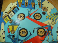 15 playfield see saw 15 playfield see saw