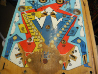 19 playfield see saw 19 playfield see saw